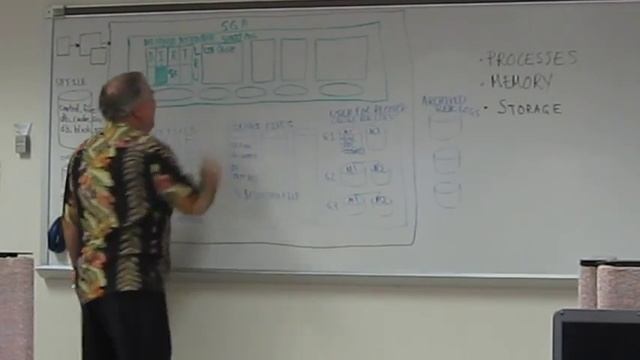 3 Oracle SGA Architecture Overview Part 3 смотреть онлайн