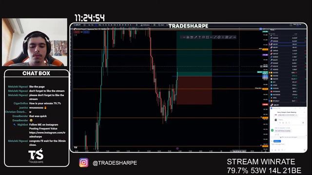 🔴 LIVE FOREX TRADING GBPJPY & GOLD GIVEAWAY - TUESDAY FEBUARY 27 смотреть онлайн