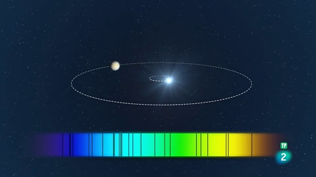 VIDA EN EL ESPACIO EXTERIOR (parte 2) Los Exoplanetas