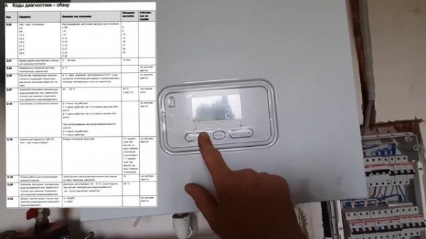 протерм скат настройка / Protherm Skat /