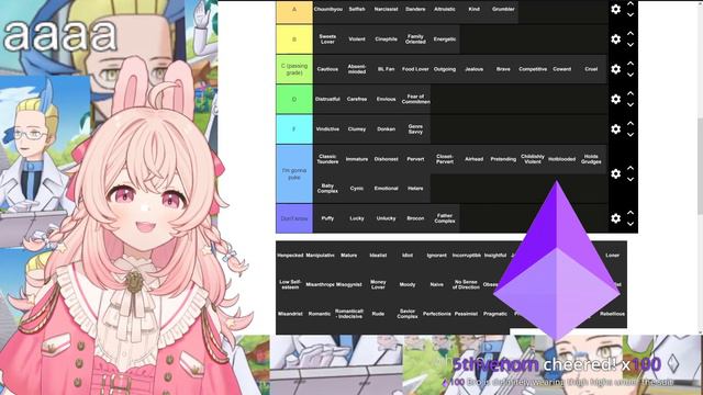 Pipkin Pippa anime character traits tierlist to listen to whilst driving смотреть онлайн