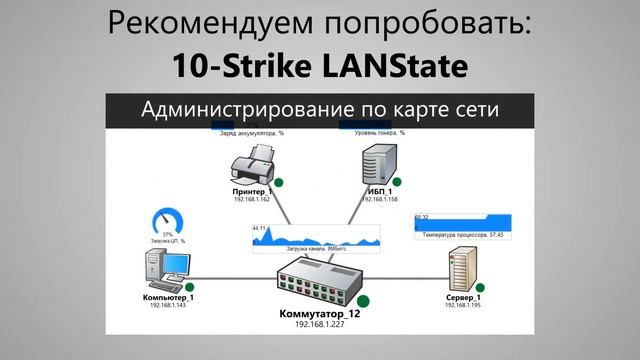Бесплатная программа для сканирования сети смотреть онлайн