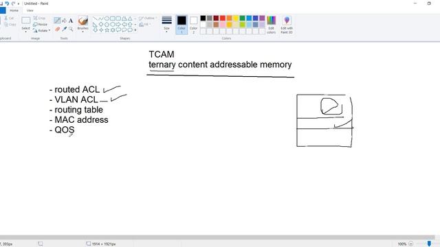 5- CCNP ENCOR 350-401 | SDM Templates смотреть онлайн