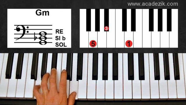 Accord piano SOL mineur - Gm chord (vidéo) смотреть онлайн