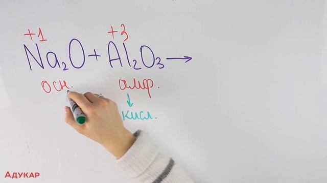 Оксиды | Химия ЦТ, ЕГЭ смотреть онлайн