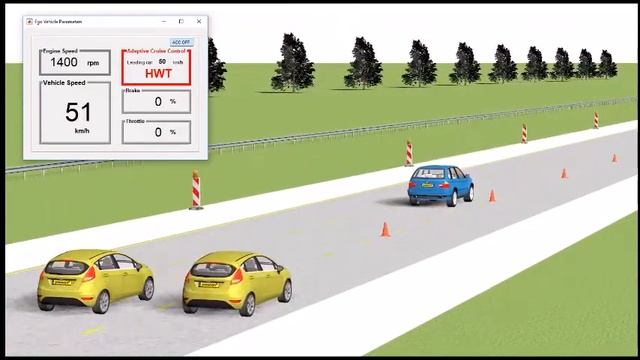 Adaptive Cruise Control using PreScan смотреть онлайн