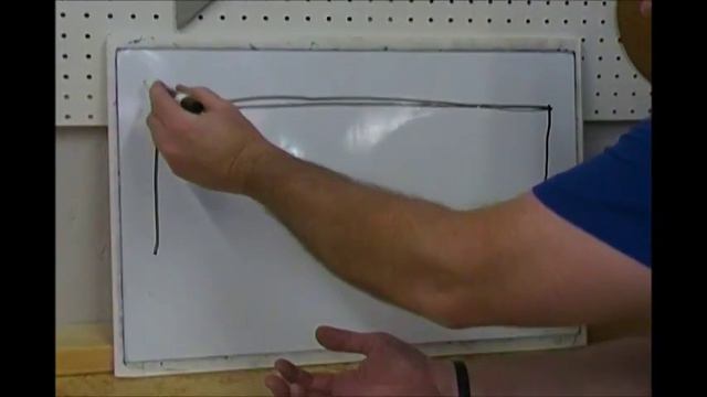 How to: Read a Tape Measure смотреть онлайн