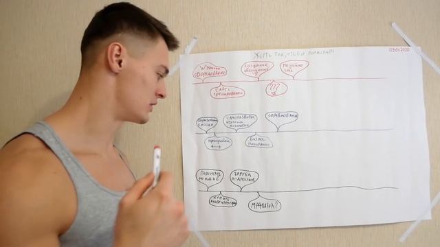 БИЗНЕС С НУЛЯ? ИЛИ ПУСТЫЕ СЛОВА? Новые идеи и стратегии VLOG #38 смотреть онлайн