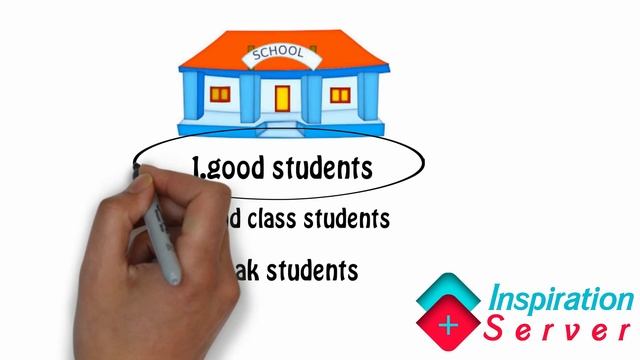 Thomas alva edison success story |thomas edison autobiography смотреть онлайн