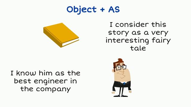 Constructions with Object+Infinitive/Participle (Complex Object) Explained in 5 Minutes! смотреть онлайн
