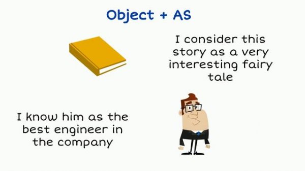 Constructions with Object+Infinitive/Participle (Complex Object) Explained in 5 Minutes!