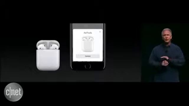 Iphone 7 наушники и аксессуары смотреть онлайн
