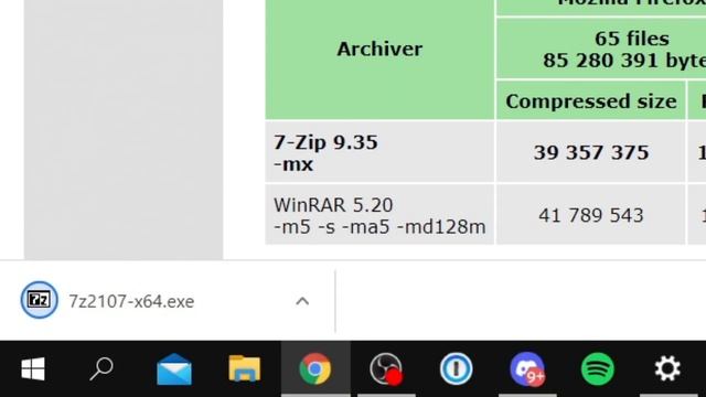 How To Open RAR Files On Windows 10 | Extract RAR Files On PC смотреть онлайн