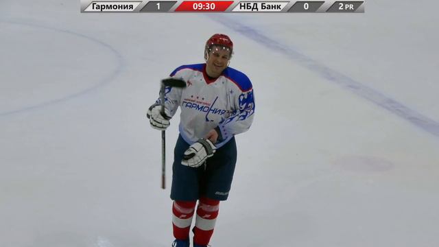 15.12.2019г. 17:30-ХК Гармония - ХК НБД Банк (группа АБ) смотреть онлайн