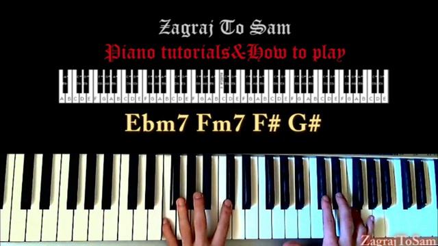 I see fire- Ed Sheeran- piano tutorial (jak zagrać) zagrajtosam2 смотреть онлайн