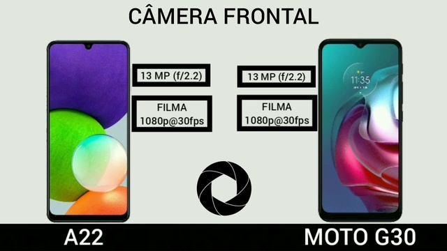 Samsung Galaxy A22 VS Motorola Moto G30 | Comparativo смотреть онлайн