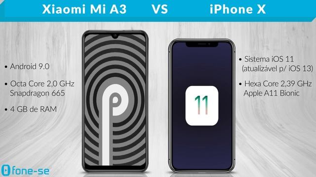 Xiaomi Mi A3 vs iPhone X (Comparativo) смотреть онлайн