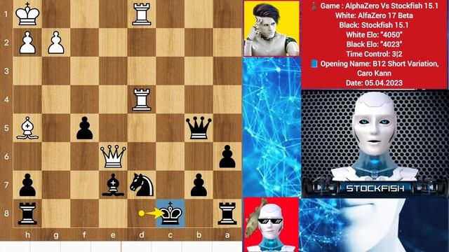 AlphaZero (4050 Elo) Challenged Stockfish 15.1 (4K Elo) In A Brilliant Chess Game | Magnus Twitch