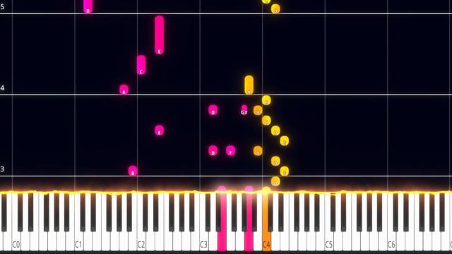 My Ordinary Life | The Living Tombstone PIANO TUTORIAL (Sheet in the description) смотреть онлайн