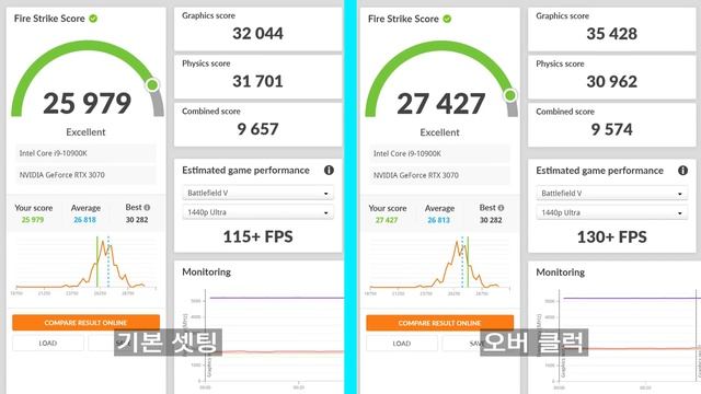 아직 출시전 ! 싱싱하다 못해 팔딱거리는 RTX 3070 ! 조텍의 감성 넘치는 3070 은 어떤 녀석일까? ZOTAC GeForce RTX 3070 AMP HOLO BLACK смотреть онлайн