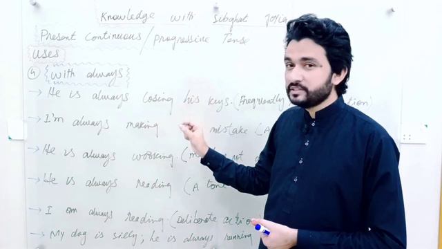 Present continuous / progressive tense fully explained смотреть онлайн