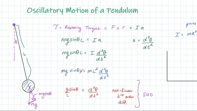 Pendulum and Small Angle Approximation смотреть онлайн