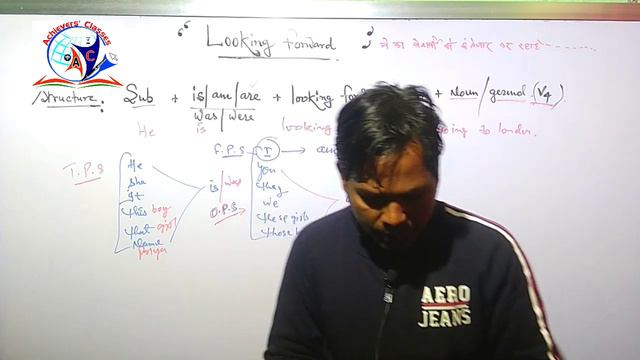 Use of looking forward to and look/s forward to with examples and concepts смотреть онлайн