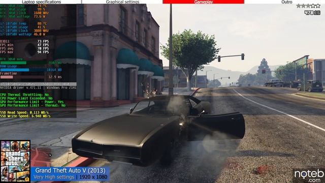 MSI GF75 10UE - GTA V Gameplay Benchmark (i7-10750H, RTX 3060) смотреть онлайн