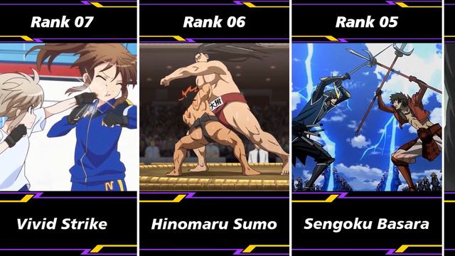 Top 10 Martial Arts Anime With Epic Hand-To-Hand Combat And Overpowered MC - Part 2 смотреть онлайн