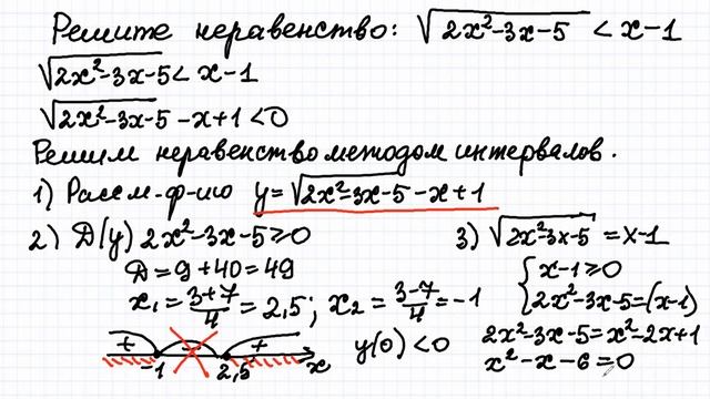 Иррациональные неравенства. Профильная математика. Задания из открытого банка заданий ФИПИ смотреть онлайн