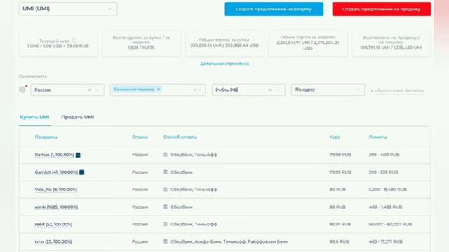 ОБЗОР САЙТА SIGEN.PRO|ФУНКЦИИ И ЗАДАЧИ SIGEN.PRO смотреть онлайн