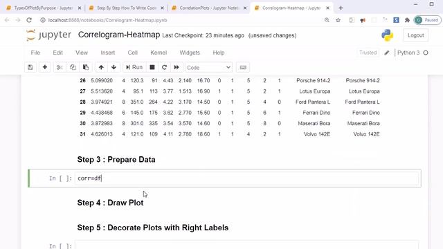 Plot Type - Correlation : Correlogram Heatmap смотреть онлайн