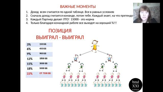 Наталия Розумейко. Движение денег смотреть онлайн