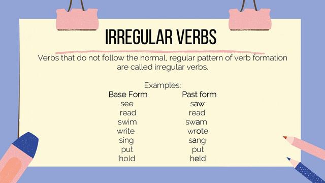 [#6] SIMPLE PAST TENSE | SLEM in English 7 | Modular Distance Learning | DepEd MELCs смотреть онлайн