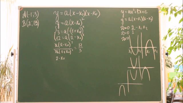 Найти функции. смотреть онлайн