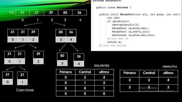 Merge Sort- Metodo de ordenamiento- Tutorial Java смотреть онлайн