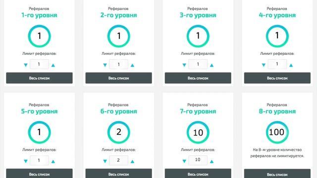 «Горячие пирожки» MultiCreator — что за редкий шанс тут надо ловить смотреть онлайн