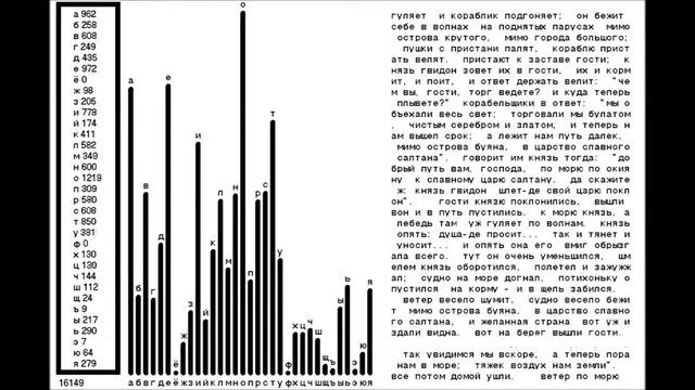 Частотность символов смотреть онлайн