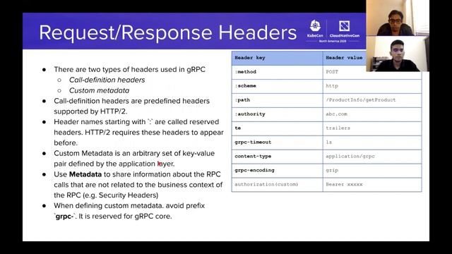 gRPC Communication Patterns – A Deep Dive - Kasun Indrasiri & Danesh Kuruppu, WSO2 смотреть онлайн