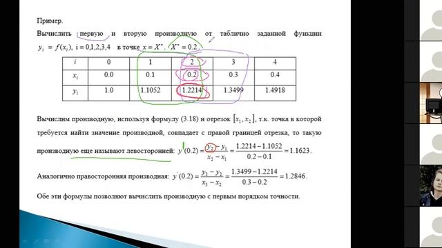 Численное дифференцирование смотреть онлайн