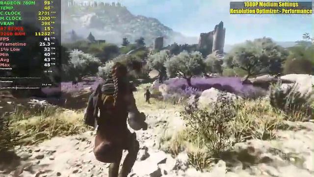 Ryzen 7 8700G  Test In Top 10 Games In 2024  No Graphics Card