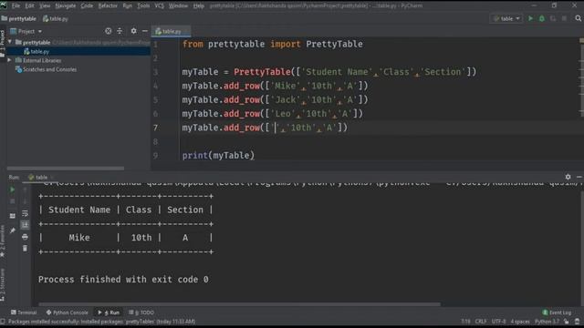 Create Tables in Python language Using PrettyTable Library смотреть онлайн