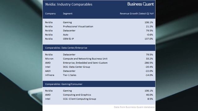 ? NVIDIA stock analysis. Nvidia rally to $1000? Nvda Stock Split 2021 Technical analysis included. смотреть онлайн