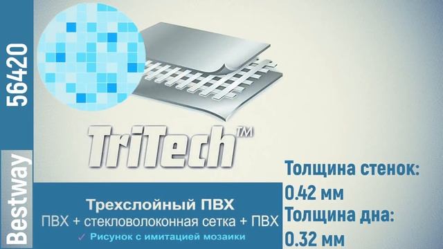 Каркасный бассейн BestWay 366x122 см 56420 смотреть онлайн