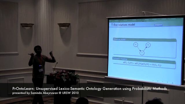 URSW 2010 - PrOntoLearn: Unsupervised Lexico-Semantic Ontology Generation using Prob. Methods смотреть онлайн
