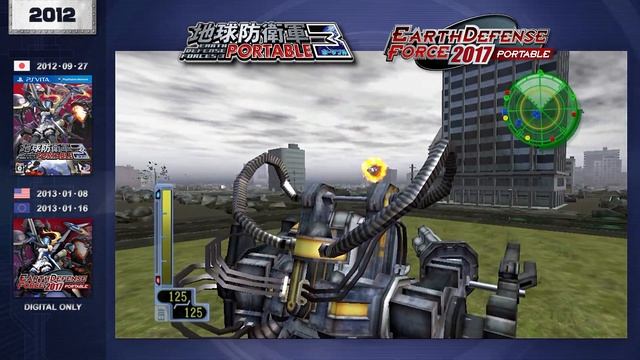 The Complete History of Earth Defense Force (2003 - 2021) смотреть онлайн