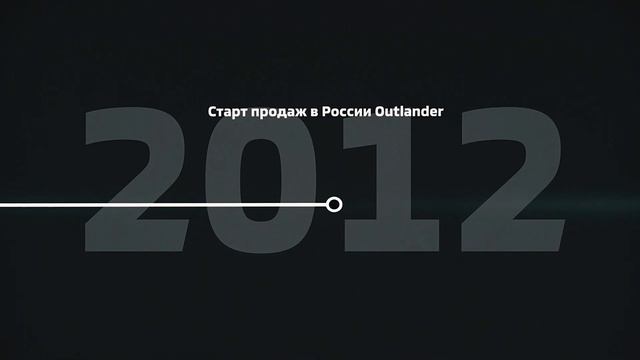 MITSUBISHI OUTLANDER  Никко самый популярный Митсубиши