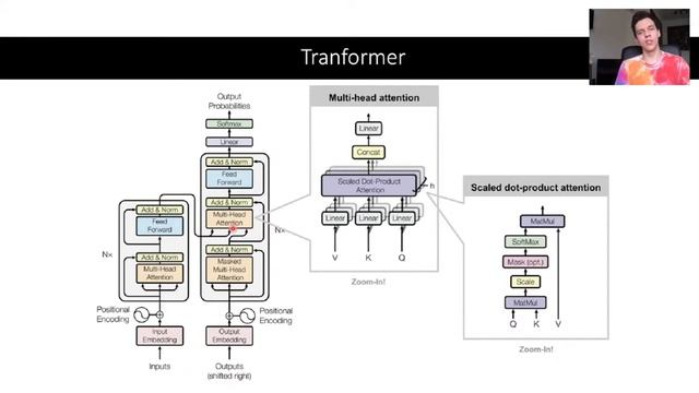 Модель Transformer в задачах NLP: одна модель способна решать все задачи? | Семинар #7