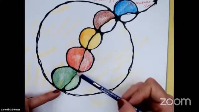 ПАРАД Планет / КАРТА Желаний смотреть онлайн