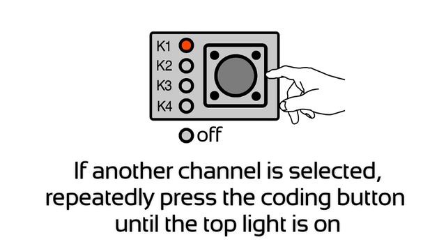 SOMMER Coding a hand transmitter 868 MHz to a twist (EN) смотреть онлайн